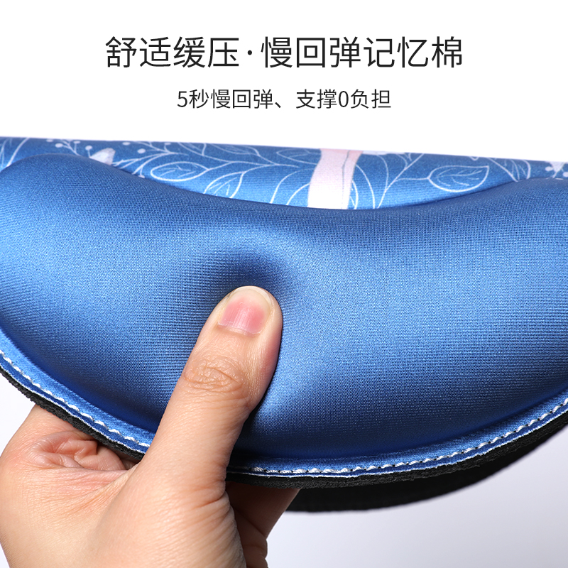 Wrist mouse pad